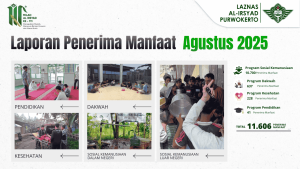 LAZNAS Al Irsyad Purwokerto Salurkan Manfaat untuk 11.606 Penerima pada Agustus 2025