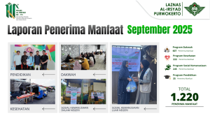 LAZNAS Al Irsyad Purwokerto Salurkan Dana ZIS untuk 1.220 Penerima Manfaat September 2025